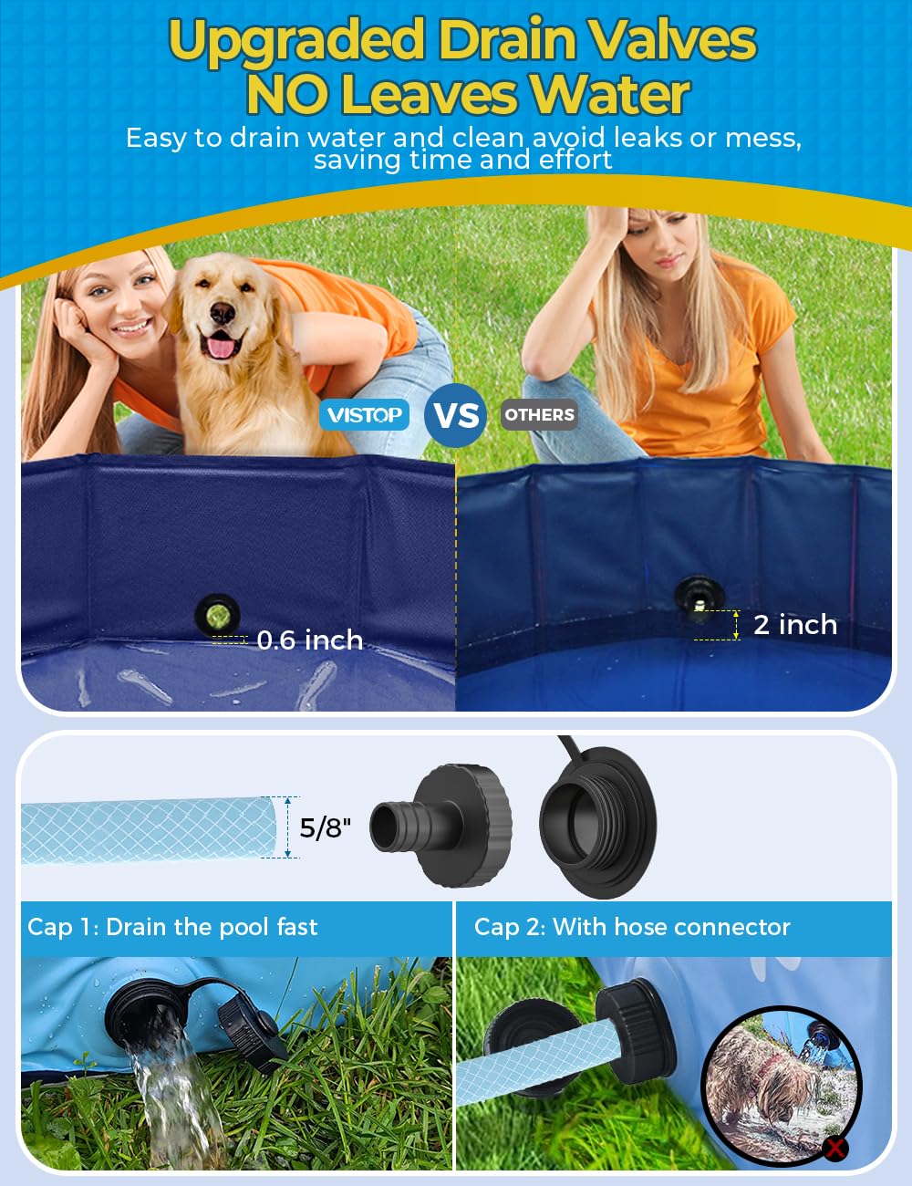 VISTOP Extra Large Foldable Dog Pool XXL, Hard Plastic Shell Portable Swimming Pool for Dogs Cats and Kids Pet Puppy Bathing Tub Collapsible Kiddie Pool (67inch.D x 11.8inch.H, Blue)