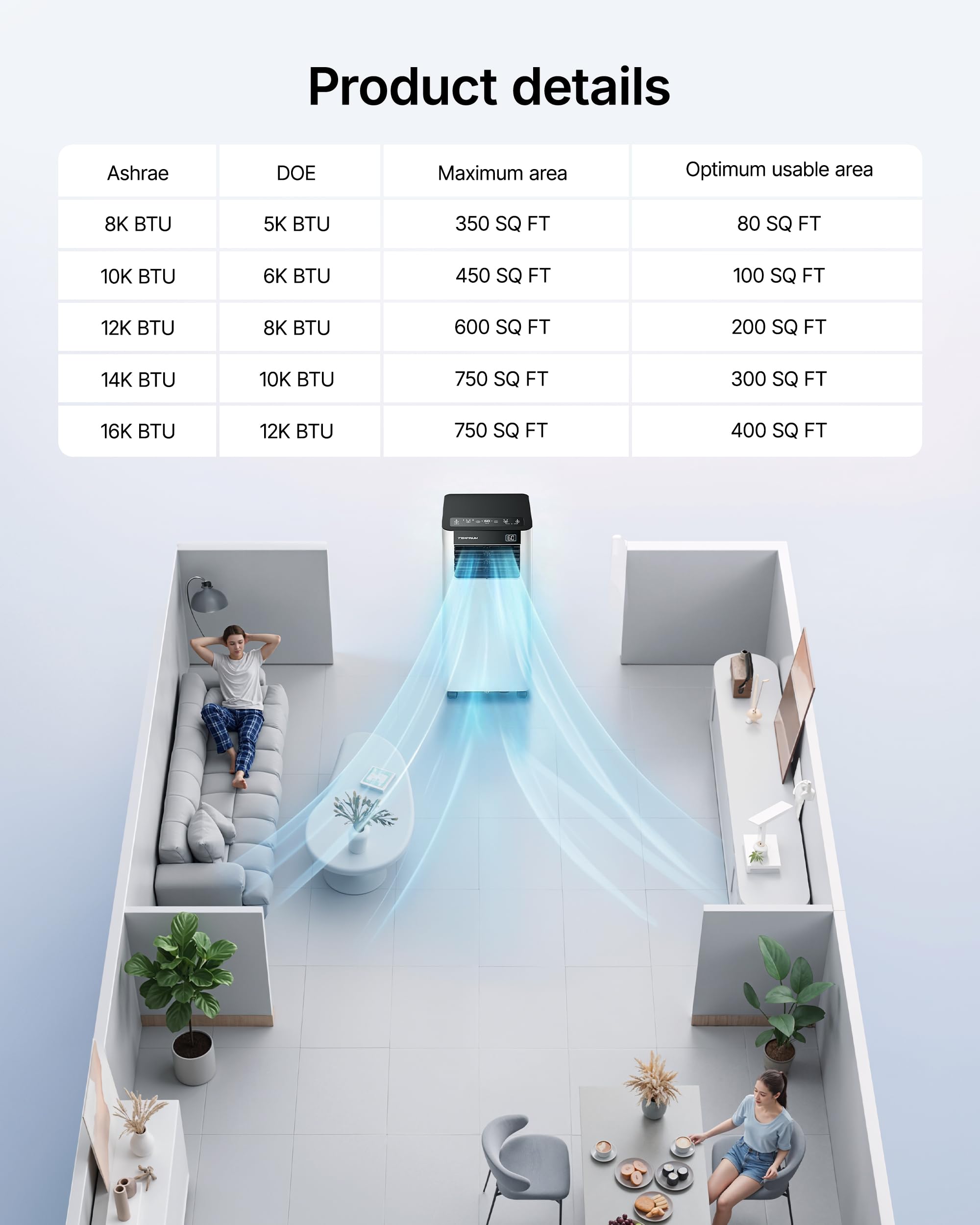 Temprium 8000 BTU Portable Air Conditioner Cools up to 350 Sq.Ft., Smart Portable AC Unit with App/Voice/Remote Control, 4-in-1 Quiet AC Unit with Cool, Dry, Fan, Sleep Modes, 24H Timer, Window Kits