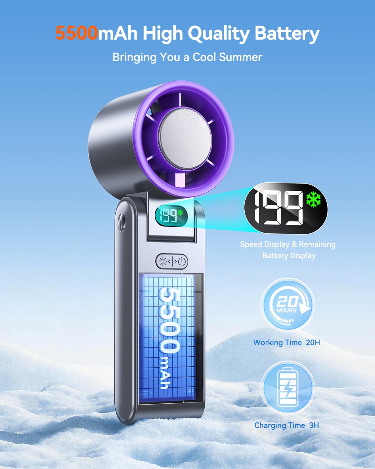 Hihvls Portable Handheld Fan with Ice Cooler, 199 Speed Personal Fan,5500mAh Rechargeable,20H Cooling Time,20000 RPM Powerful Motor, Summer Essential for Travel/Outdoor/Office, Grey Purple