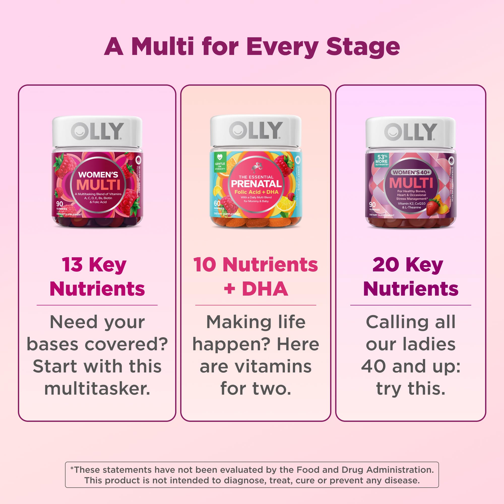 OLLY Women's Multivitamin Gummy, Women's Overall Wellness,* Vitamins A, C, D, E, Biotin, Folic Acid, Adult Chewable Supplement, Berry Flavored, 65 Day Supply - 130 Count