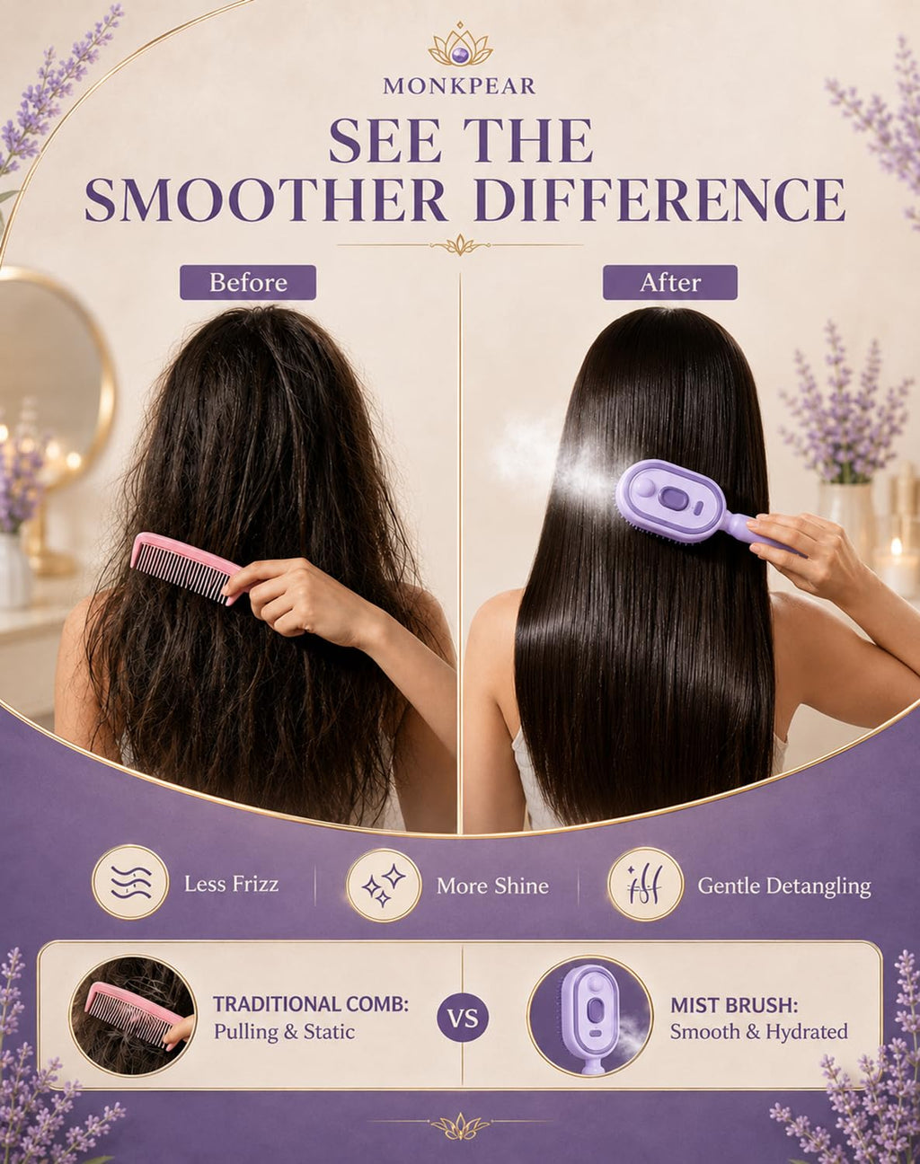 Electric Spray Air Cushion Massage Comb, Self-Cleaning Anti-Tangle Hair Brush, Anti-Static Volumizing Mist Brush, Rechargeable Scalp Comb for Frizz Control, Smooth Shine & Daily Care