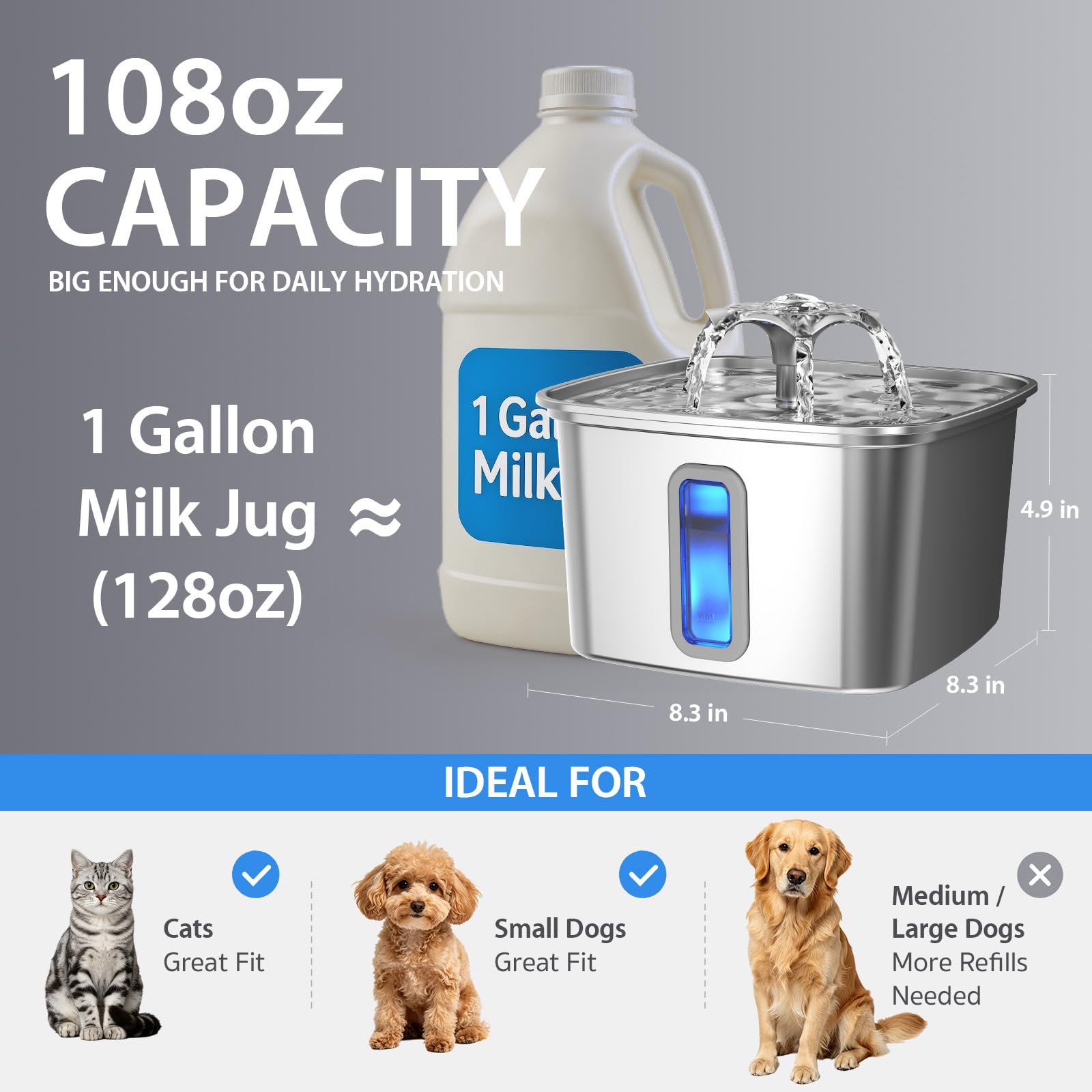 Veken Innovation Award Winner Stainless Steel Cat Water Fountain, 108oz/3.2L Automatic Pet Fountain Dog Water Dispenser with 3 Replacement Filters & Silicone Mat, Gifts for Cats, Dogs (Silver)