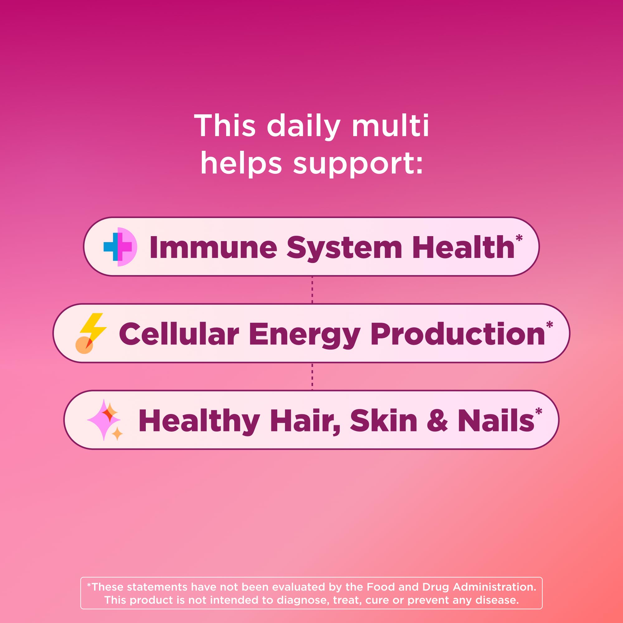 OLLY Women's Multivitamin Gummy, Women's Overall Wellness,* Vitamins A, C, D, E, Biotin, Folic Acid, Adult Chewable Supplement, Berry Flavored, 65 Day Supply - 130 Count