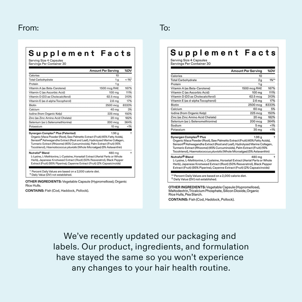 Nutrafol Women's Balance Hair Growth Supplements, Dermatologist Recommended, Ages 45 and Up, Clinically Proven for Visibly Thicker Hair and Scalp Coverage - 2 Month Supply, Pack of 2