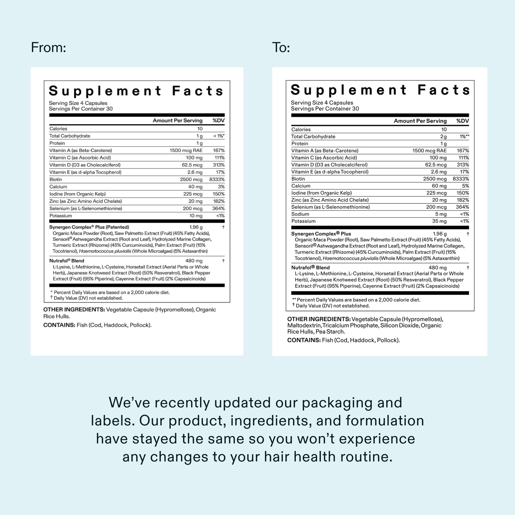 Nutrafol Women's Balance Hair Growth Supplements, Dermatologist Recommended, Ages 45 and Up, Clinically Proven for Visibly Thicker Hair and Scalp Coverage - 2 Month Supply, Pack of 2